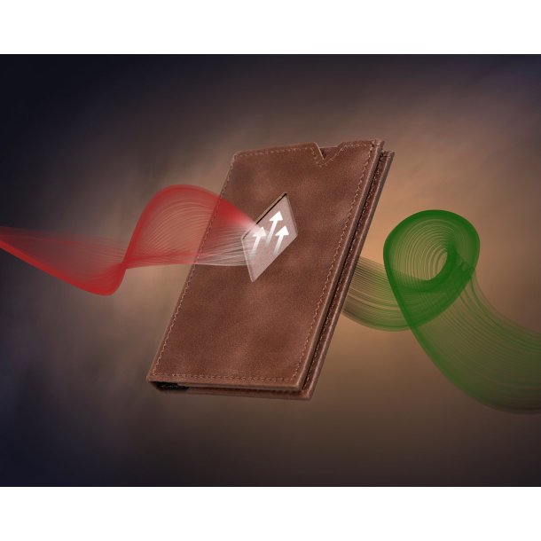 Exentri Multiwallet RFID Protected Wallet Hazelnut